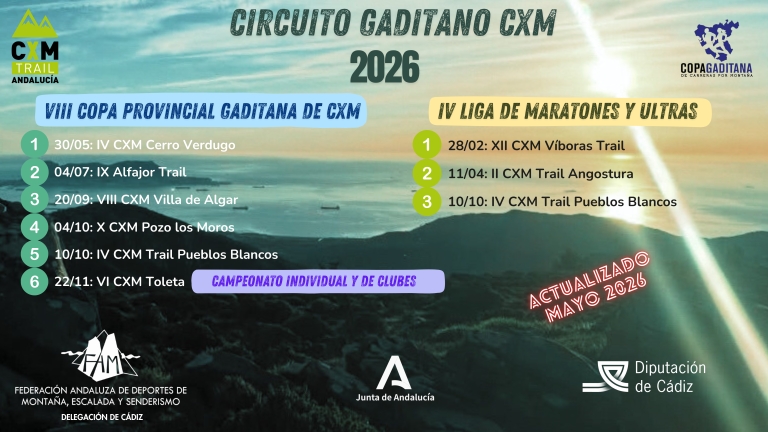 ⁠VIII COPA GADITANA CXM - Inscríbete